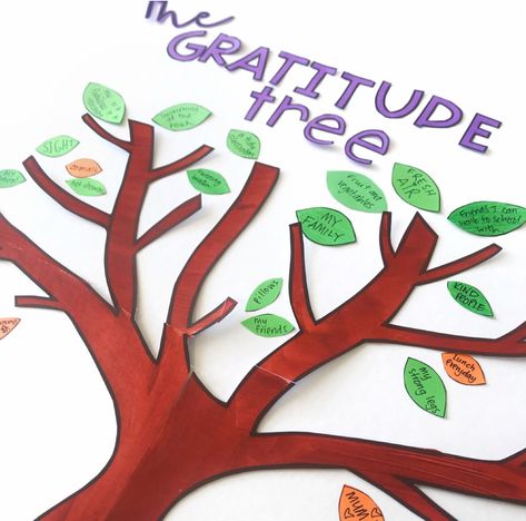 Tree Classroom, Classroom Display Boards, Gratitude Tree, Wellbeing Activities, Building Classroom Community, Classroom Display, Rainbow Sky, Primary Students, Primary Classroom