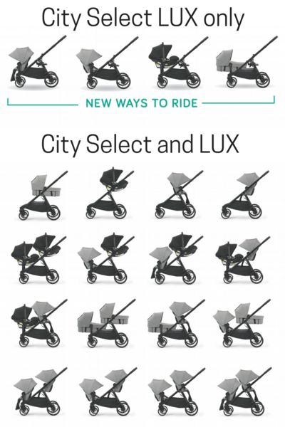 Baby Jogger City Select, Convertible Stroller, Double Strollers, Baby Jogger, Baby Footprints, Kid Movies, Baby Carriage, Baby Stuff, New Moms