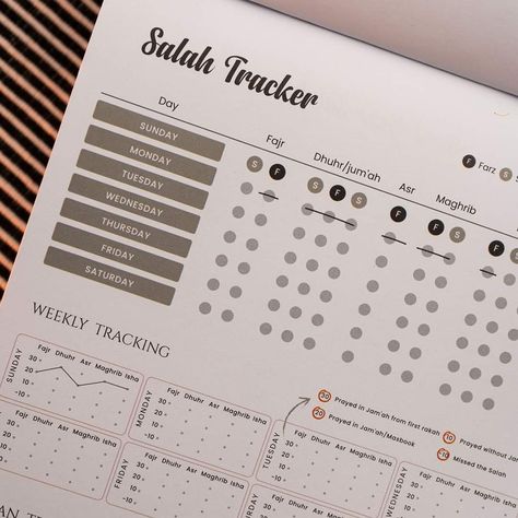 Track your salah with our new easy-to-use Salah Tracker. A great way to build a healthy prayer habit and stay motivated by keeping track of your progress! #salahtracker #dailyprayers #motivation Salah Tracker, Prayer Tracker, Daily Prayer, Stay Motivated, Keep Track, How To Stay Motivated, Track, On Instagram, Quick Saves