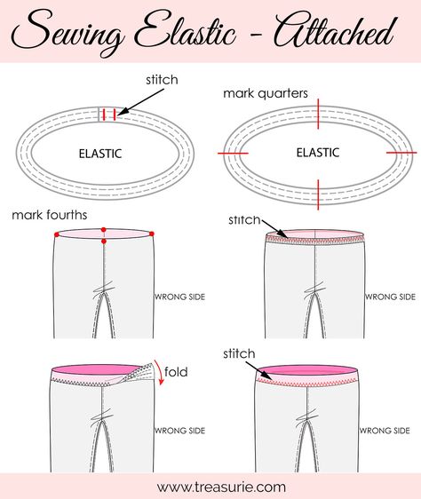 Elastic Waistband Tutorial, Sewing Pants, Sewing Elastic, Sewing Class, Diy Sewing Clothes, Sewing Lessons, Fashion Sewing Pattern, Sewing Projects For Beginners, Sewing Skills