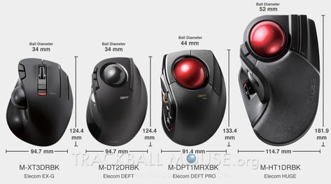 Cute Wireless Mouse, Trackball Mouse, Logitech Vertical Mouse, Wired Mouse Computer, Logitech Mouse, Mouse Rat, New Inventions, Metal Ball, Computer Case