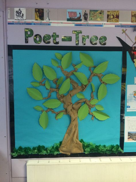 Poetry Classroom Display, Poetry Display Classroom, Poetry Display Ideas, Poetry Classroom, Primary Classroom Displays, Magnetic Poetry, Classroom Door Displays, Door Displays, Classroom Door