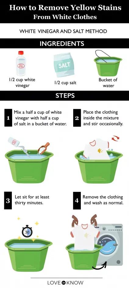 Learn how to remove yellow stains from white shirts and other types of white or light-colored clothing using DIY products and simple methods. Stains On White Clothes, Whiten White Clothes, Peroxide And Baking Soda, Remove Bleach Stains, How To Whiten Clothes, Washing White Clothes, Remove Yellow Stains, Types Of White, Diy Stain Remover