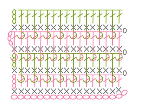 Alpine Stitch | HappyBerry Crochet Alpine Stitch Diagram, Crochet Alpine Stitch, Alpine Stitch, Alpine Stitch Crochet, Fillet Crochet Patterns, Crochet Symbols, Fall Crochet Patterns, Halloween Crochet Patterns, Crochet Design Pattern