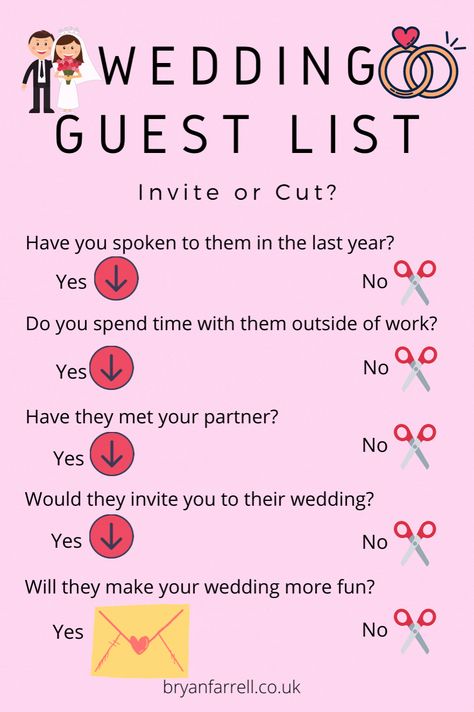 How to cut your wedding guest list Wedding Guest Rules, Wedding Guest List Tips, Forest Theme Wedding, Budget Advice, Wedding Guest List, Wedding Planning Guide, Wedding Budget, Planning Inspiration, Plan My Wedding