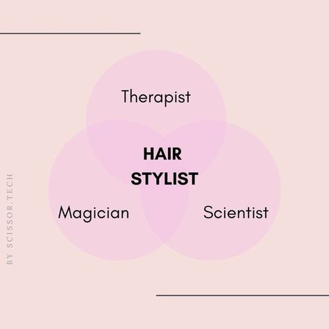 Hair Stylist Aesthetic Quotes, Hair Salon Instagram Post Ideas, Hairstylist Story Ideas, Hair Post Captions, Hair Stylist Posts, Hair Salon Post Ideas, Hair Stylist Instagram Ideas, Hairstylist Captions Instagram, Hair Dresser Quotes