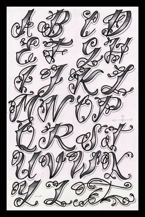 Cholo Tattoo Alphabet | Flickr - Photo Sharing!                                                                                                                                                                                 More Letter C Tattoo, Cholo Tattoo, Tattoo Font Styles, Tattoo Alphabet, Numbers Tattoo, Herren Hand Tattoos, Tattoo Lettering Alphabet, Font Tato, Tattoo Script Fonts