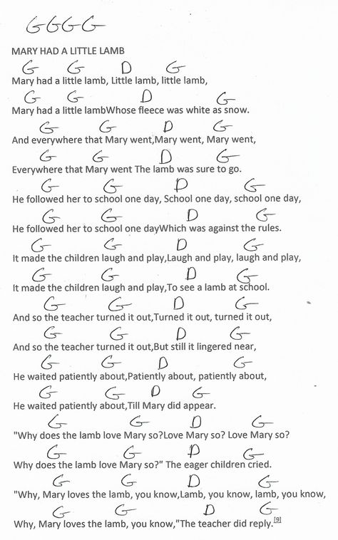 Mary Had A Little Lamb - Guitar Chord Chart in G Major Mary Alex G Guitar Chords, G Guitar Chord, Worship Guitar, Piano Sheet Music Letters, Easy Guitar Chords, Guitar Cord, Mary Had A Little Lamb, Music Letters, Guitar Chords For Songs