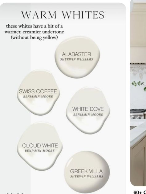 Cloud White Sherwin Williams, Bright Cream Paint Colors, Sandy White Paint Color, Tonal Interiors, Bm White Dove Walls, White Dove Vs Alabaster, Creamy White Kitchen, Bm Simply White, Neutral Wall Colors