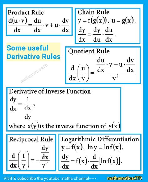 Important Derivative Rules . . . . #mathematicaatd #mathematics #integration #instamath #math #learn #school #mathematic #physicsmemes… Derivatives Notes, Maths Integration Formula, Derivative Rules, Properties Of Logarithms, Maths Derivative Formula, Chain Rule, Inverse Functions, Implicit Differentiation Calculus, Quotient Rule