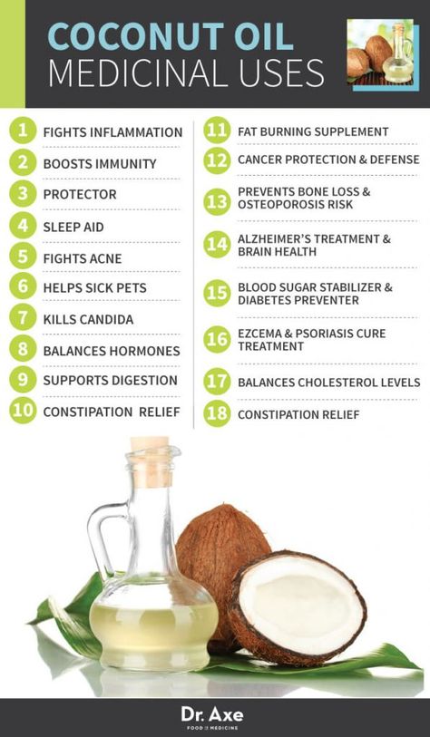 Coconut Oil with Medical Effects Coconut Oil Benefits, Coconut Oil For Hair, Health Coconut Oil, Bad Breath Remedy, Benefits Of Coconut, Oil For Skin, Fat Burning Supplements, Coconut Health Benefits, Coconut Oil Uses