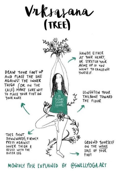 Tree Pose Drawing, Yoga Terms, Yoga Tree Pose, Yoga Tree, Therapeutic Yoga, Yoga Beginners, Yoga Mindfulness, Tree Pose, Yoga Body