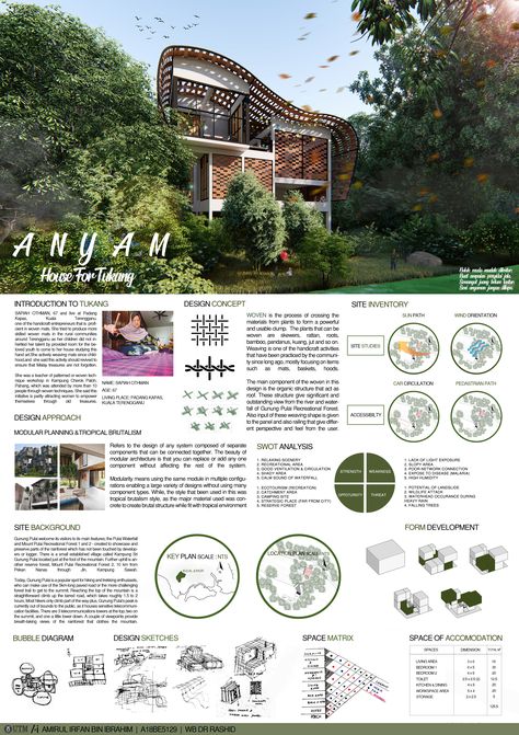 Retreat House Design Concept, Tropical Retreat House, Tropical Architecture Design Concept, Weave Architecture Concept, Filipino Architecture Design Concept, Weaving Architecture Concept, Site Development Plan Architecture, Biophilic House, Concept Board Architecture