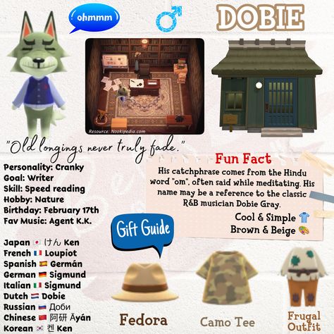 [Part 1] WOLVES Series on Animal Crossing New Horizon~ (Audie - Chief - Dobie - Fang - Freya) . Who is your Favorite Wolves Villager? And Why? Which Villager do you have & wish in your island? Give it a Vote and share your thoughts of next suggestion for our next post or any questions in the comments below ♥️ Acnh Dobie Yard, Animal Crossing Dobie, Dobie Animal Crossing, Dobie Acnh, Acnh Gift Guide, Forestcore Acnh, Acnh Characters, Acnh Tips, Codes Acnh