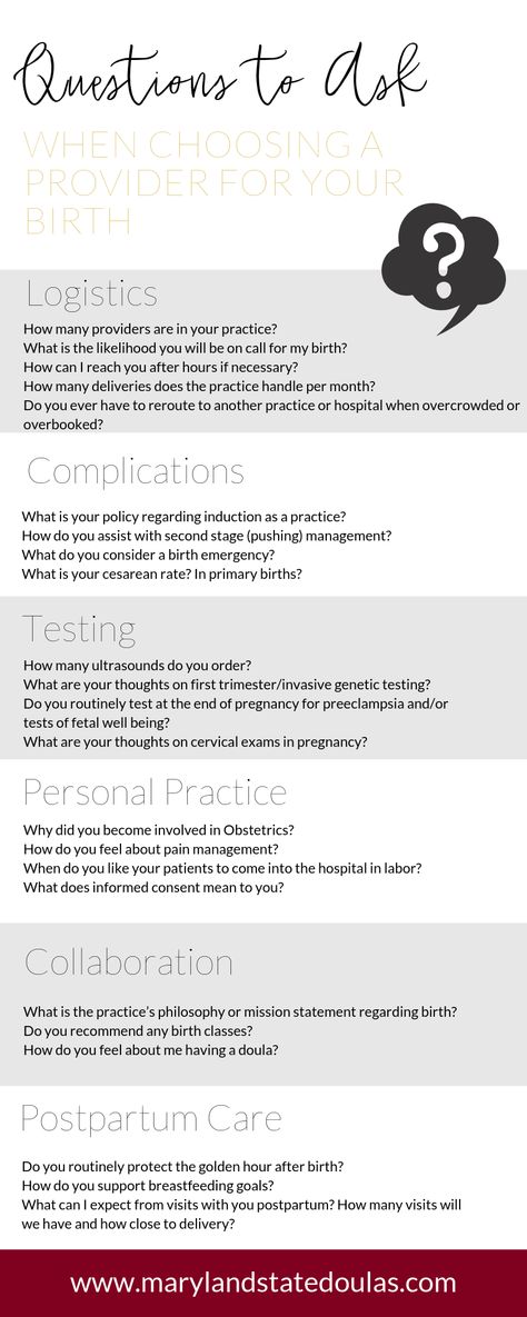 Midwife Questions, List Of Questions To Ask, Care During Pregnancy, Newly Pregnant, 20 Weeks Pregnant, Induce Labor, Natural Delivery, Birthing Classes, List Of Questions