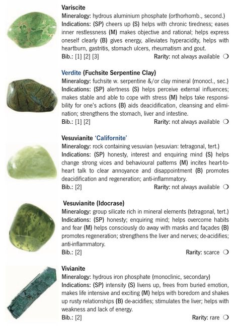 Verdite Stone Meaning, Chronic Tiredness, Witchcraft Crystals, Clay Minerals, Natural Philosophy, Rocks And Fossils, Stomach Ulcers, Beach Finds, Astrology Tarot