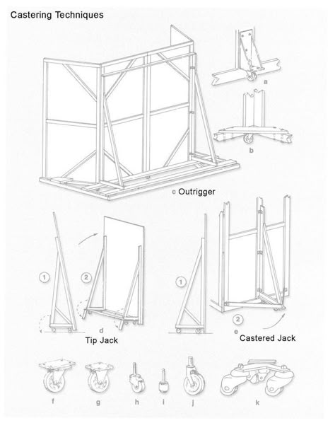 Scenic Design Theatres, Stage Backdrop Design, Tech Theatre, Ruangan Studio, Photography Studio Setup, Zachary Taylor, Theatre Props, Set Building, Set Design Theatre