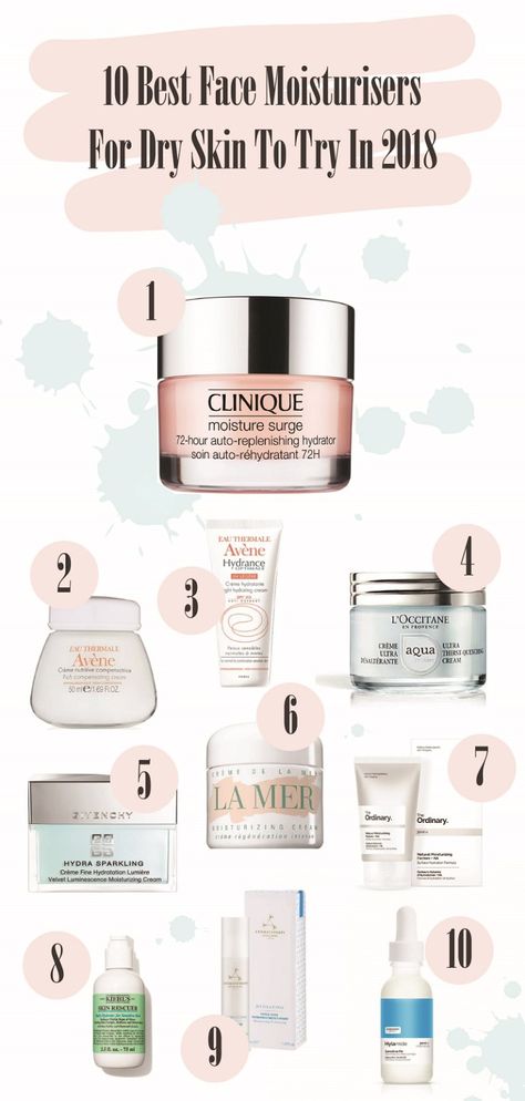 Skin Care Routine For 20s, Clinique Moisture Surge, Clinique Moisturizer, Cream For Dry Skin, Dry Skin Care, Skin Complexion, Best Face, Looks Black, Moisturizer For Dry Skin