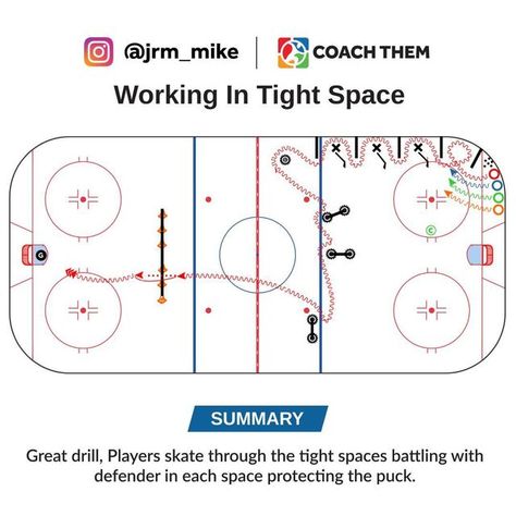 Hockey Drills, Hockey Coach, Hockey Stuff, Space Battles, Ice Hockey, Drills, Hockey, Coaching, Created By