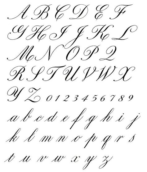 Letras caligraficas – Tiposde.com Font Tato, Tattoo Fonts Alphabet, Tattoo Fonts Cursive, English Calligraphy, Pointed Pen Calligraphy, Cursive Alphabet, Men Tattoos, Copperplate Calligraphy, Alfabet Letters