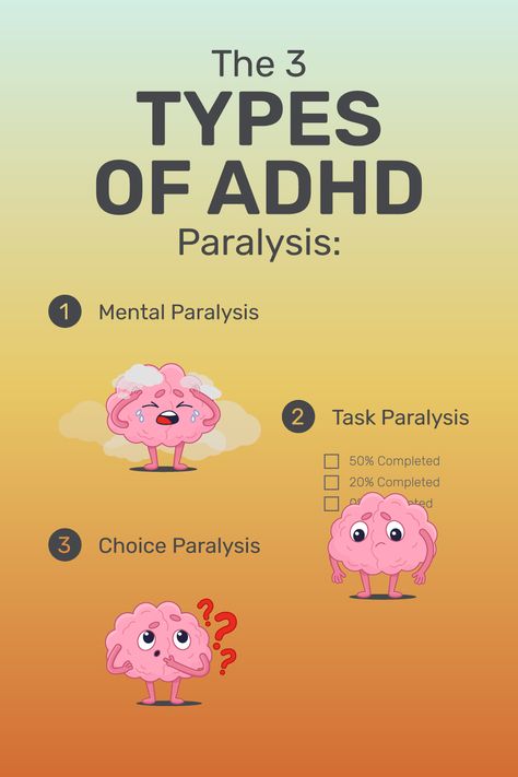 ADHD paralysis prevents people from focusing, concentrating, and starting tasks. It's caused by a combination of cognitive overload and executive dysfunction. There are three types of ADHD paralysis which are mental, task, and choice. Learn more about the three types of ADHD paralysis in our recent blog post! Choice Paralysis, Cognitive Overload, Task Paralysis, Executive Dysfunction, Dream Psychology, John Bennett, Add Aesthetic, Women Health Care, Mental And Emotional Health