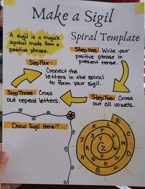 Make a Sigil - Spiral Template Sigil Printable ⋆ Round the Cauldron Spiral Template, Make A Sigil, How To Make Sigils, Witch Symbols, The Cauldron, Wiccan Magic, Magic Spell Book, Witch Spirituality, Grimoire Book