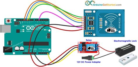 Arduino - RFID - Electromagnetic Lock | Arduino Tutorial Rfid Arduino, Arduino Radio, Door Lock System, Nfc Tag, Electronics Basics, Rfid Tag, Serial Port, Arduino Projects, Program Design