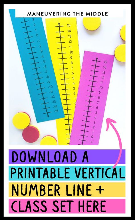 Download a free classroom set of vertical number lines AND a poster sized vertical number line by visiting this post. We will also share some ways to teach integer operations. Check it out! | maneuveringthemiddle.com Vertical Number Line, Teaching Integers, Summer School Math, Middle School Classroom Management, Maths Display, Integer Operations, Line Math, Maths Activities Middle School, Grade 6 Math