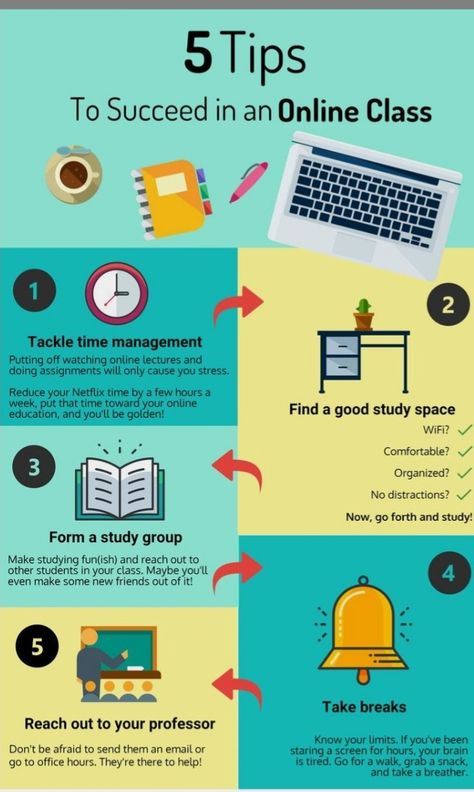 Here are 5 Simple yet Effective ways to study during online classes and make them productive. #studytips #student #studying #exam #routine #procrastination #study #productivity #learning #exams #memory #onlineclasses #success Education Tips, Importance Of Time Management, Best Study Tips, Effective Study Tips, Exams Tips, Study Techniques, School Tips, School Study Tips, Life Hacks For School