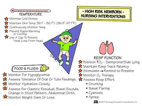 High risk newborn Nursing Interventions, Newborn Nursing, Child Nursing, Nursing Board, Nursing Mnemonics, Neonatal Nurse, Nursing School Survival, Nursing School Studying, Nursing School Tips