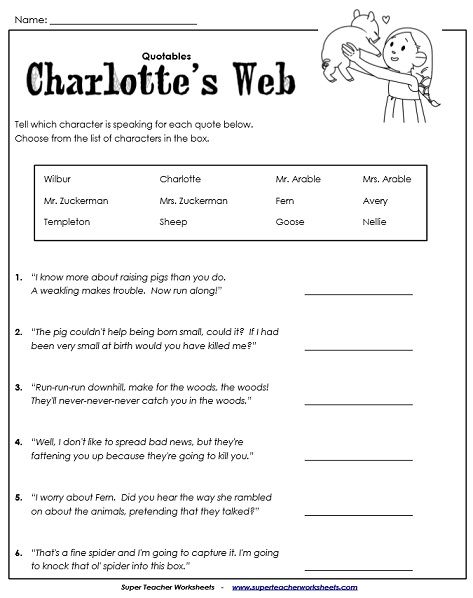 Charlotte's Web Worksheet Bookish Activities, Charolettes Web, Charlottes Web Activities, Charlotte's Web Book, Charlotte Web, Character Trait Worksheets, Web Activity, Charlotte’s Web, Charlotte's Web