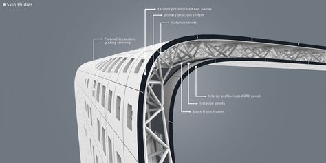 Salt formation center designed by Ahmed|Students Space Frame Structure Detail, Architecture Design Presentation, Future Architecture, Urban Design Architecture, Concept Models Architecture, Stadium Design, Airport Design, Architecture Concept Diagram, Alexandria Egypt