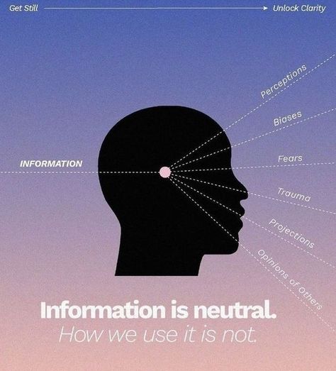 Feed With Soul on Instagram: "Understand the baggage your mind Frames around neutral information, and you’ll understand your Subconscious Beliefs.⁣ ⁣ Another reason why Meditation is so beneficial for your life, it helps you dig through the layers of your mind.⁣ ⁣ By observing your mind in stillness, you don’t just see what you think, but also How you think and Why you think it.⁣ ⁣ 💙🙏🧿⁣ ⁣ Visuals made by @still.life⁣ ⁣ #multidimensionalbeing #lawofdetachment #mindfulness #lovefrequency #raise 7 Chakras, Spirituality Energy, Manifestation Quotes, Emotional Health, Note To Self, Pretty Words, Self Development, Understanding Yourself, Energy Healing