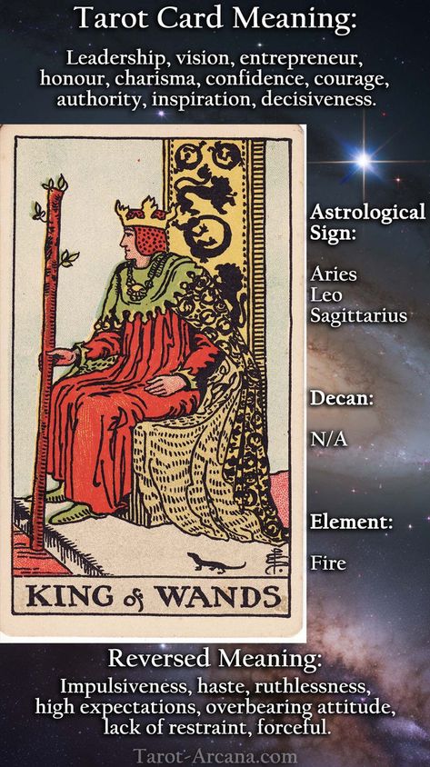 Lead with passion like the King of Wands. Explore how this card represents vision, charisma, and bold leadership. Tap to embrace your inner leader or pin for transformative tarot insights. Page Of Wands Tarot Meaning, Ace Of Pentacles Tarot Meaning, King Of Wands Tarot, King Of Wands, Wands Tarot, Aries And Leo, Leo And Sagittarius, Tarot Card Meanings, Minor Arcana