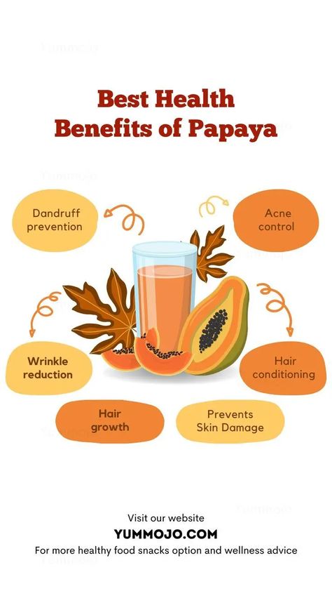 "Boost digestion, improve skin health, and enhance immunity - explore the extraordinary benefits of papaya enzymes in this insightful blog!" - #anti-cancerproperties #anti-inflammatoryproperties #antioxidanteffects #digestiveenzymes #digestivehealthbooster #immunesystemsupport #naturaldigestionaid #papain #papayaextract #papayasupplement #proteinbreakdownfacilitator #proteolyticenzymes #skinhealthenhancer #woundhealingpromoter Papaya Benefits, Papaya Recipes, Healthy Eating Meal Plan, Smoothie Recipes Healthy Breakfast, Food Health Benefits, Fruit Benefits, Healthy Lifestyle Habits, Healthy Benefits, Herbs For Health