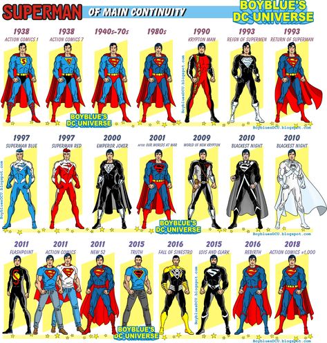 Boyblue's DC Universe: Superman First Superman, Superman Characters, Superman Costumes, Superman Family, Superman Art, Univers Dc, Pahlawan Marvel, Dc Comics Superheroes, Dc Comics Artwork