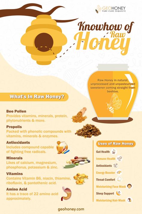 Benefits Of Raw Honey, Honey Facts, Honey Health Benefits, Honey Bee Facts, Honey Bees Keeping, Honey Bee Pollen, Honey Uses, Bee Hive Plans, Backyard Bee