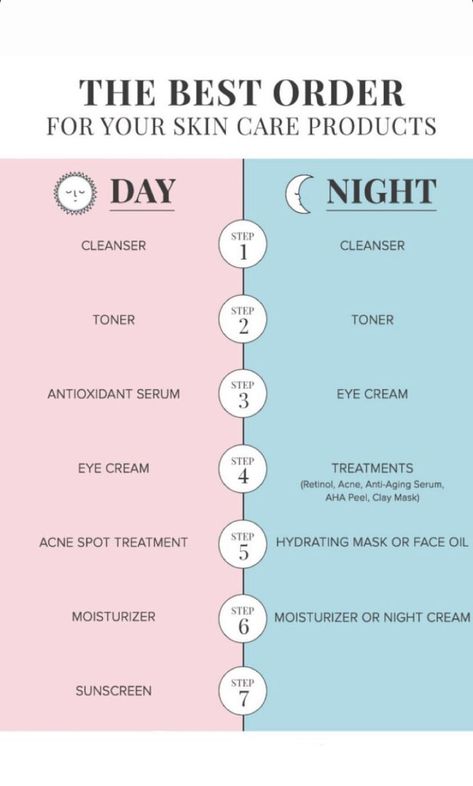 MORNING SKINCARE BEAUTY HACKS Selfcare Ideas, Skin Care Routine 40s, Haut Routine, Skin Care Routine Order, Skin Care Routine 30s, Acne Oil, Night Skin Care Routine, Morning Skincare, Skin Care Routine Steps