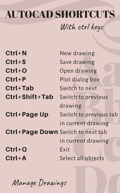 Civil Engineering Software, Autocad Training, Learn Autocad, Architecture Journal, Interior Design Basics, Autocad Tutorial, Interior Design Tools, Engineering Notes, Architecture Blueprints