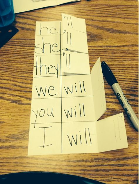 Teaching Ela, Teaching Grammar, 2nd Grade Reading, Teaching Language Arts, First Grade Reading, Teaching Literacy, Reading Classroom, Word Study, Teaching Writing