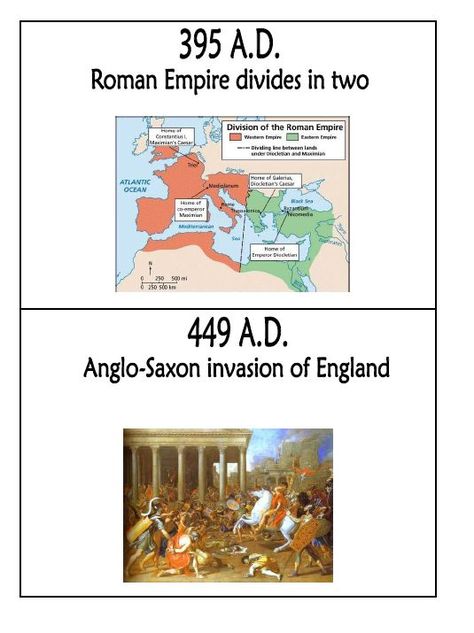 Middle Ages History, Notebooking Pages, 6th Grade Social Studies, Homeschool Geography, Homeschool Social Studies, Historical Timeline, Classical Education, The Roman Empire, History Timeline