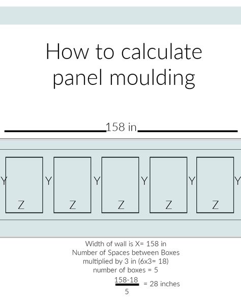 How to calculate panel moulding Louisiana House, Wall Molding Design, Lead Light, Kitchen Vent, Trim Ideas, Wall Paneling Diy, Wainscoting Panels, Picture Frame Molding, Dining Room Ideas