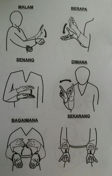 Bahasa Isyarat Malaysia, Simple Sign Language, Sign Language Chart, Nursing School Essential, Sign Language Words, Asl Sign Language, Sign Language Alphabet, Asl Signs, Learn Sign Language