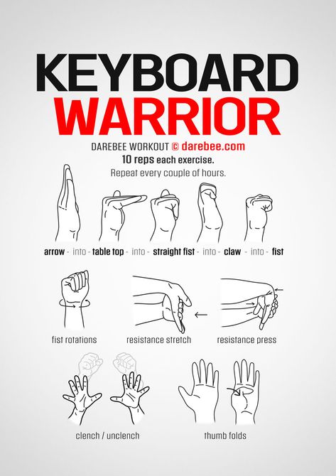 Keyboard Warrior Workout Wrist Workout, Thai Workout, Army Workout, Keyboard Warrior, Wrist Exercises, Warrior Workout, Home Equipment, Hand Exercises, Office Exercise