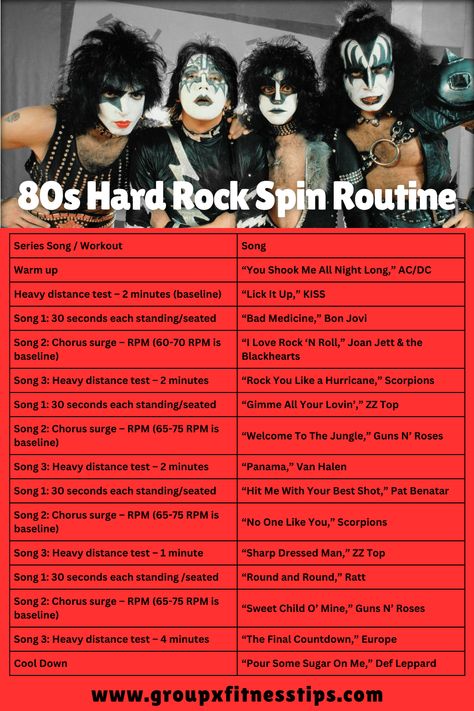 80s Hard Rock Spinning Workout Routine and Playlist That'll Tease Your Hair Cycle Routines, Spin Motivation, Spin Class Aesthetic, 45 Minute Spin Workout Playlists, Indoor Cycle Routines, 80s Spin Class Playlist, Rock Workout Playlist, Cycle Instructor, Classic Rock Playlist