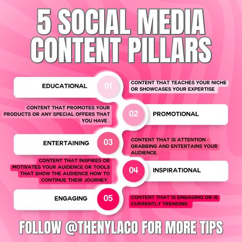 Content pillars are the foundation of your Instagram content strategy. They help you to create a cohesive and consistent feed that is aligned with your brand values and goals. 🌟 #socialmediamarketing #marketingstrategy #instagramcontent #socialmediamanager #socialmediastrategy Instagram Content Strategy, Content Pillars, Social Media Growth Strategy, Social Media Management Business, Social Media Marketing Planner, Social Media Content Strategy, Social Media Content Planner, Social Media Posting Schedule, Brand Values