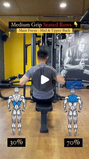 Fitness Content, Upper Back Muscles, Best Exercises, Back Day, Back Muscles, Back Shoulder, Your Back, Workout Videos, Muscles