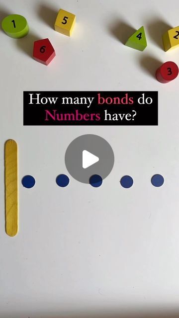 Nikita Bhalara on Instagram: "Easy quick and effective way to learn number bonds !!  There is always n+1 way number bonds with other. For example number 5 bonds 6 ways..  mumber 2 bonds 3 ways 0+2, 1+1, 2+0 like that.  Don’t forget to SAVE and SHARE!!  Follow @vnmomschool for more STEM activities. Idea : @mrstessierkindergarten    Happy Learning !! #reels #math #earlylearning #eyfsideas #preschool #homeschool #diyplayideas #momhack #parenting #kindergarten #eyfsteacher #mathteacher #mombloggersofindia #toddlers #toddlerfun #stemactivities #kidsactivities  #okul #montessori #montessoriathome #funschooling #numbers #playfullearning #professora #okuloncesietkinlik #explorepage #creatorweek @instagram @creators" Number Bonds To 5 Eyfs Activities, Number 0 Activities Preschool, Sharing Maths Activities, Number 9 Activities For Preschool, Number 6 Activities For Preschool, Number 5 Activities For Preschool, Number Bonds Activities, Maths Activities Eyfs, Number Bonds To 5