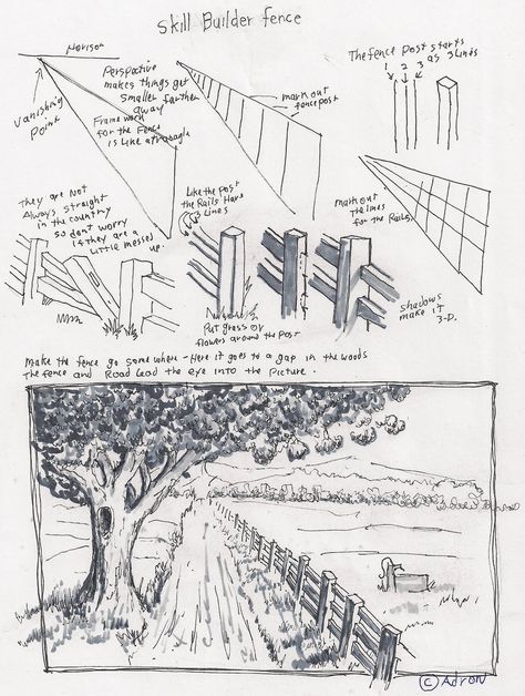 The home school art lessons of an artist and teacher. Perspective Drawing Lessons, Perspective Art, Rural Scenes, Background Drawing, Basic Drawing, Perspective Drawing, Landscape Drawings, Art Lesson Plans, Art Instructions