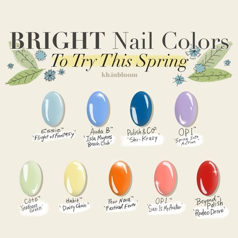 These colors are giving, 10’s 10’s 10’s across the board 💅🏽 • Spring is springing and so are these colors because they belong on your hands. • Read our round-up of our top favorite nail polishes to go get this season. Link is in our bio 📲 Spring Nail Polish Colors 2024, Bright Spring Nails 2024, Spring Nails 2024 Opi, Spring 2024 Dip Nail Colors Trends, Bright Spring Color Palette Nail Polish, S 10, Spring Season, Nail Colors, Nail Polish